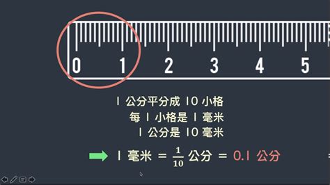 一釐米幾公分|釐米換算公分